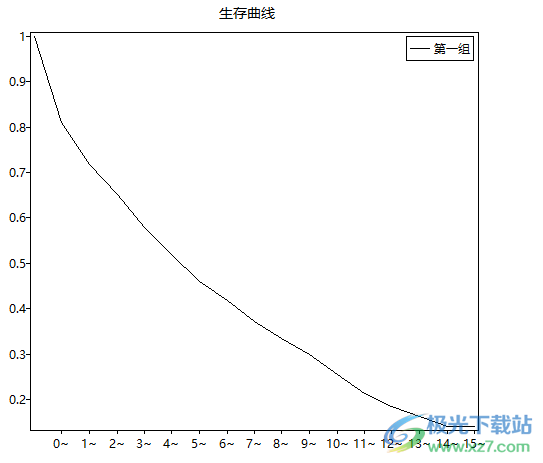 医学统计助手