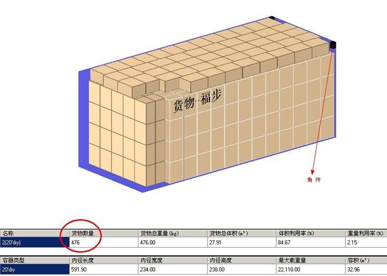 装箱大师圆柱版