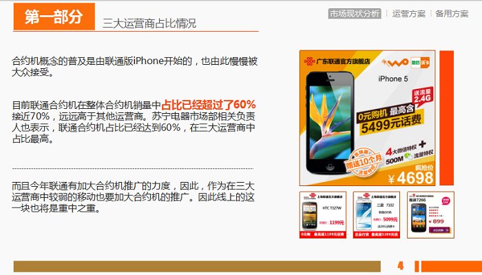 微信运营方案ppt模板