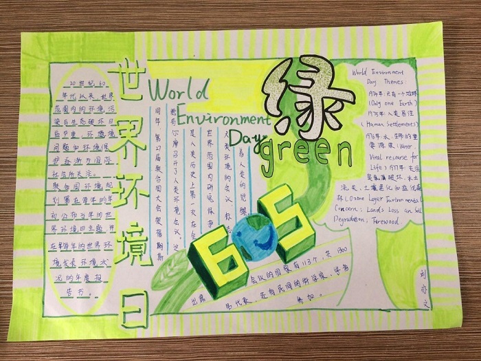 小学生手抄报ppt版