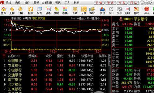 中信建投网上交易mac版