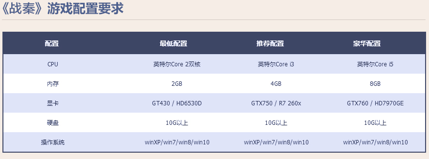 战秦端游网络游戏下载-战秦ol电脑版网游v1.0 端游版