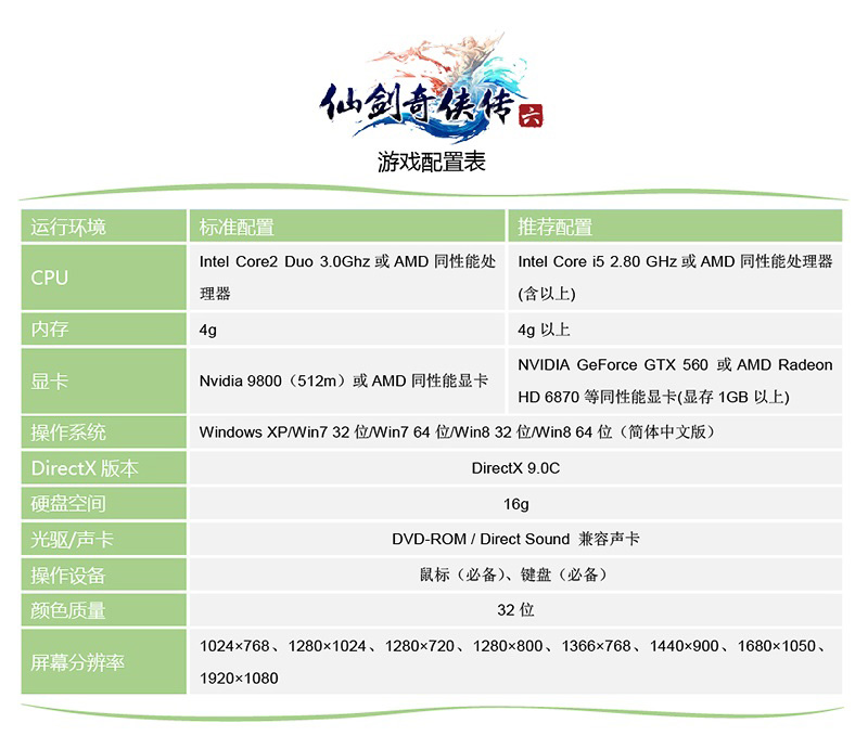 仙剑奇侠传6单机游戏