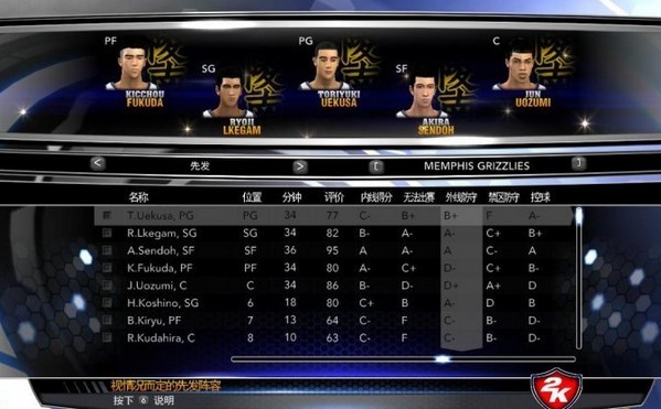 nba2k14面补名单