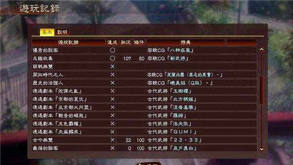 三国志13萌战无双中文版