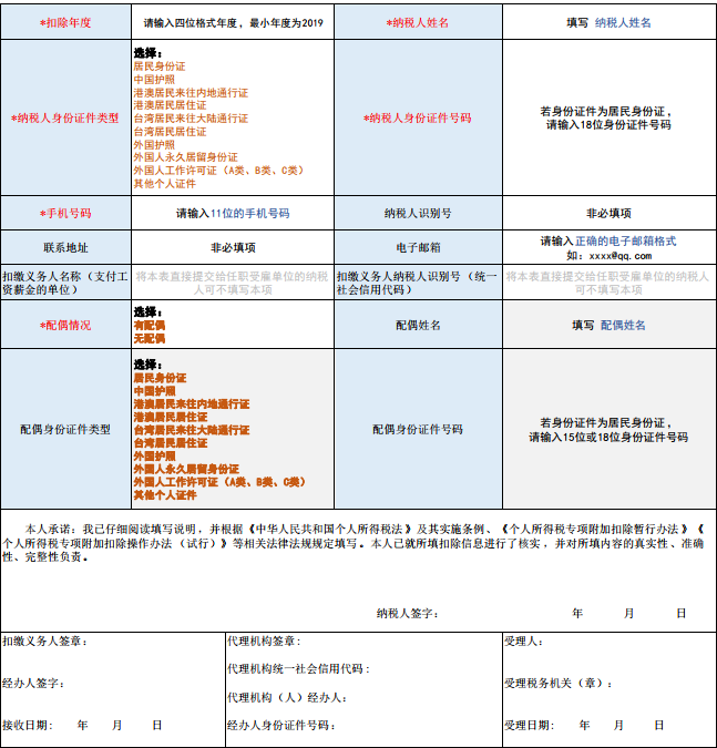 个人所得税专项附加扣除信息表下载-个人所得税专项附加扣除信息表及填表说明excel版