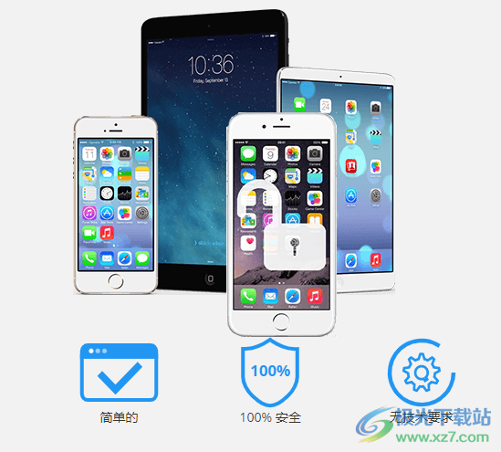 UkeySoft Unlocker(苹果id密码破解工具)