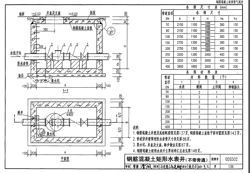 04s502排水图集