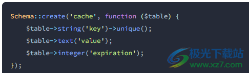 Laravel(Web应用程序框架)