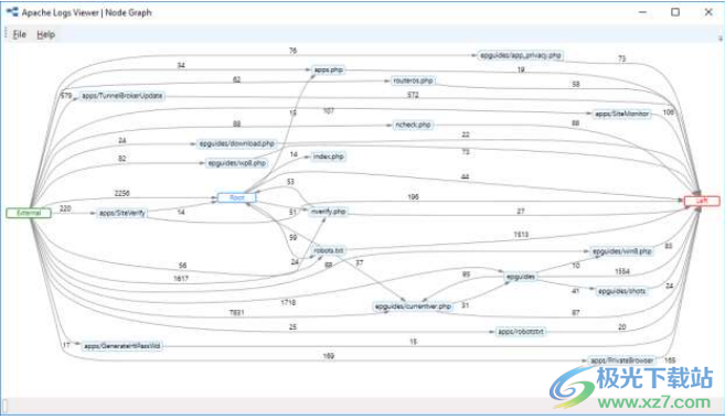 HTTP Logs Viewer(日志分析工具)