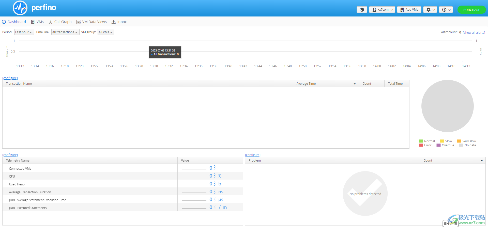 EJ Technologies Perfino(JVM监控工具)
