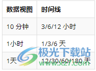 EJ Technologies Perfino(JVM监控工具)