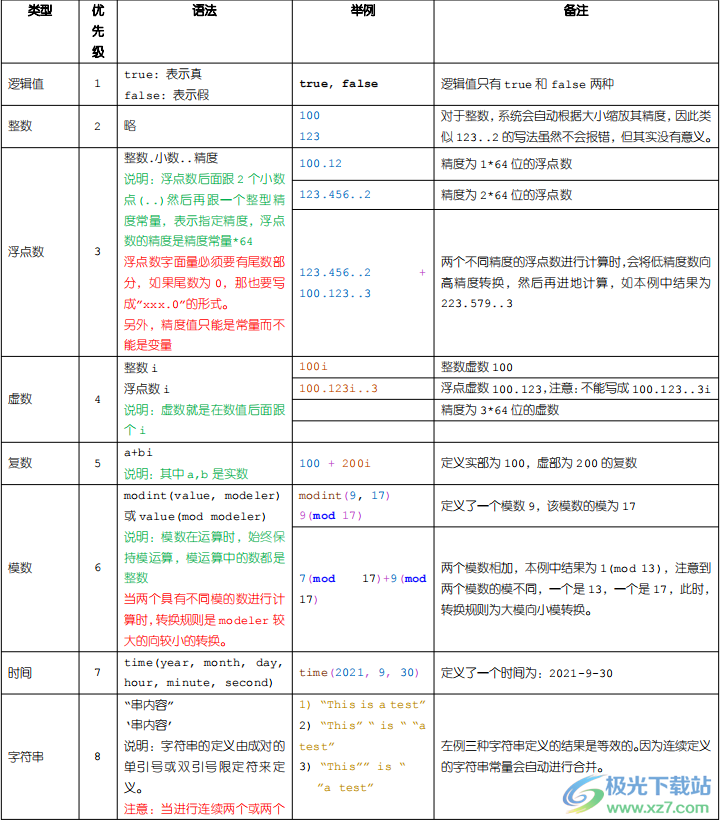 大整数高精度计算