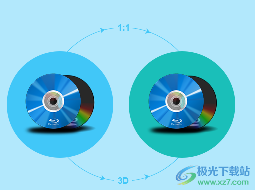 leawo blu-ray copy(蓝光光盘复制工具)