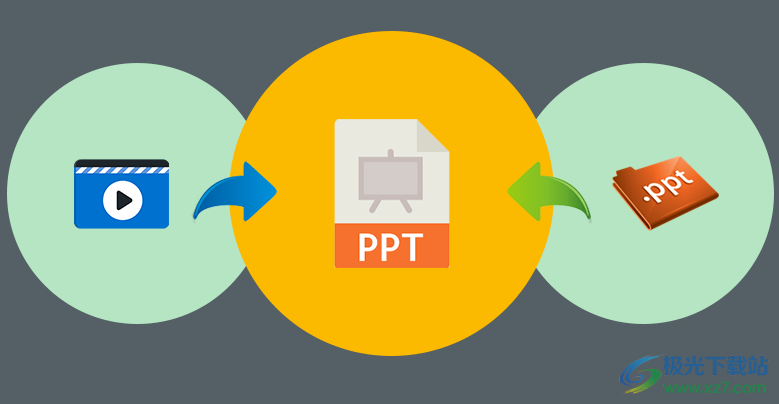 Leawo PowerPoint to DVD Pro(PPT转换视频刻录软件)