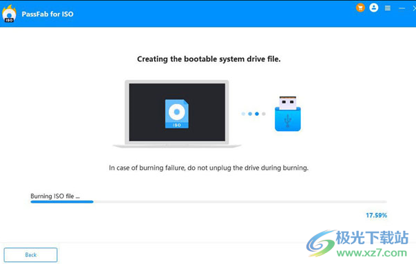 PassFab for ISO破解版(iso刻录软件)