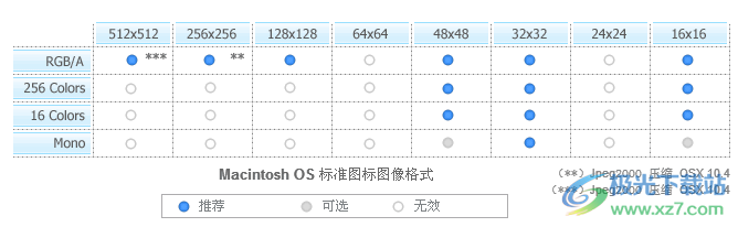 Axialis IconWorkshop(ico图标制作)