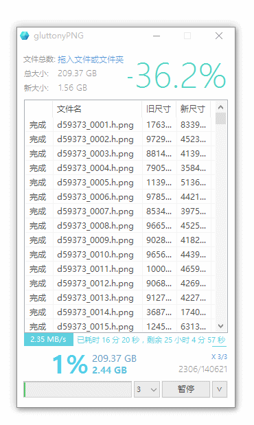 gluttonypng中文版