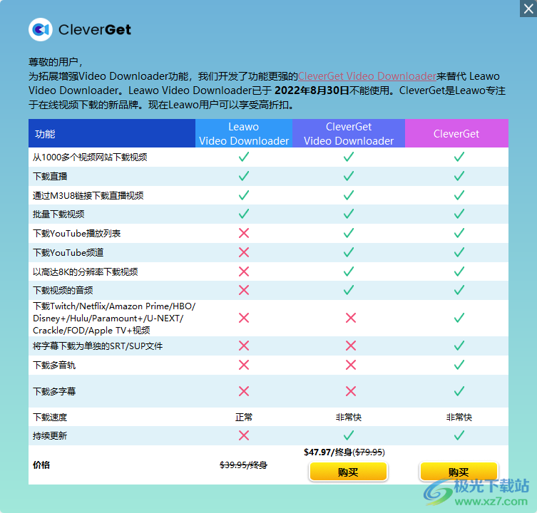 Leawo Prof.Media 12官方31天试用版(dvd刻录软件)
