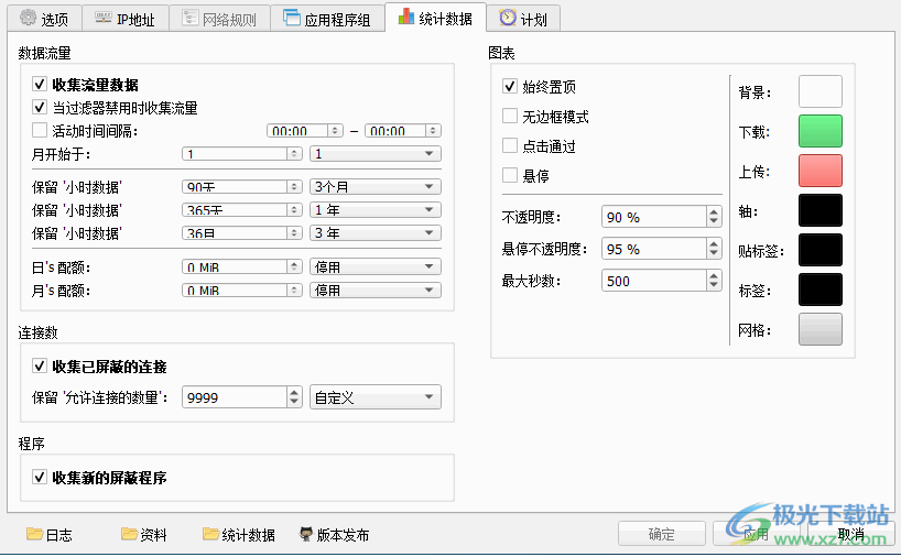 Fort Firewall防火墙
