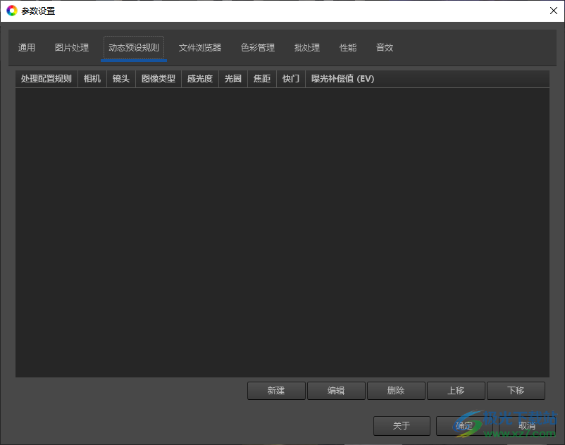 RawTherapee(raw图像处理软件)