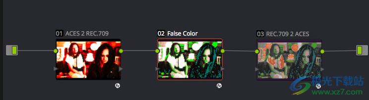 FalseColor(图像处理工具)