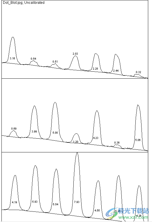 ImageJ(图像分析软件)