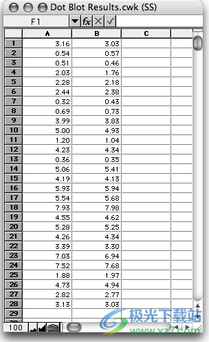 ImageJ(图像分析软件)