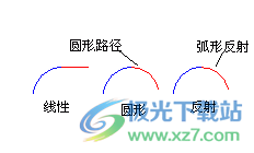 中望3D2024破解版