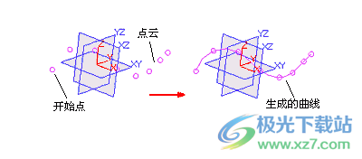 中望3D2024破解版