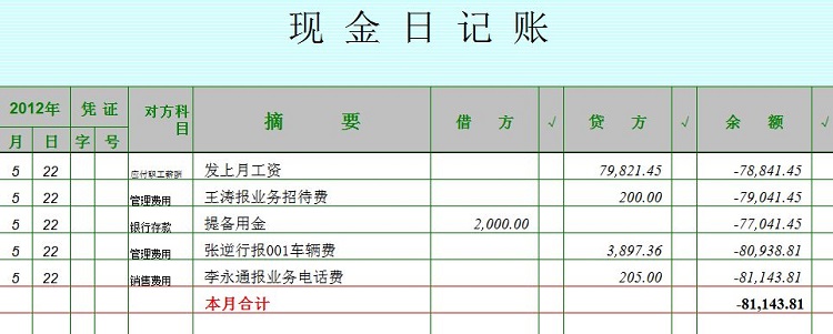 现金日记账电子表格下载-现金日记账表格模板excel版