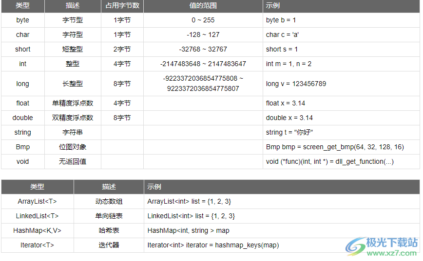 鼠标键盘自动化脚本语言(MKScript)