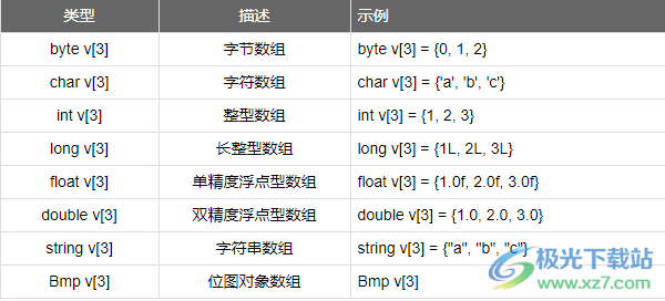 鼠标键盘自动化脚本语言(MKScript)
