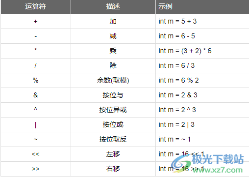 鼠标键盘自动化脚本语言(MKScript)