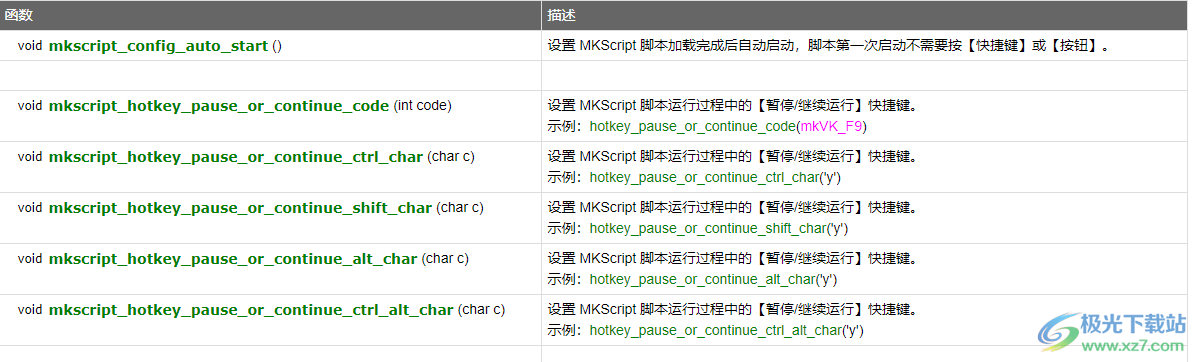 鼠标键盘自动化脚本语言(MKScript)