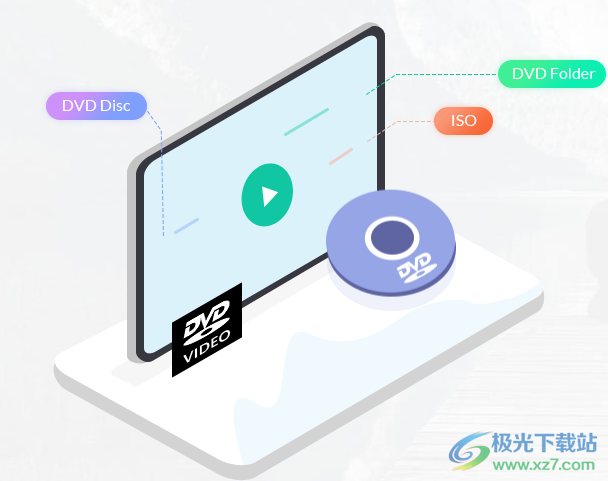 Apeaksoft Blu-ray Player(蓝光DVD播放器)