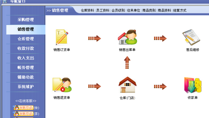 速拓食品管理系统软件下载-速拓食品管理系统经典版v21.0302 免费版
