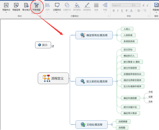 mindmanager 2018免费版