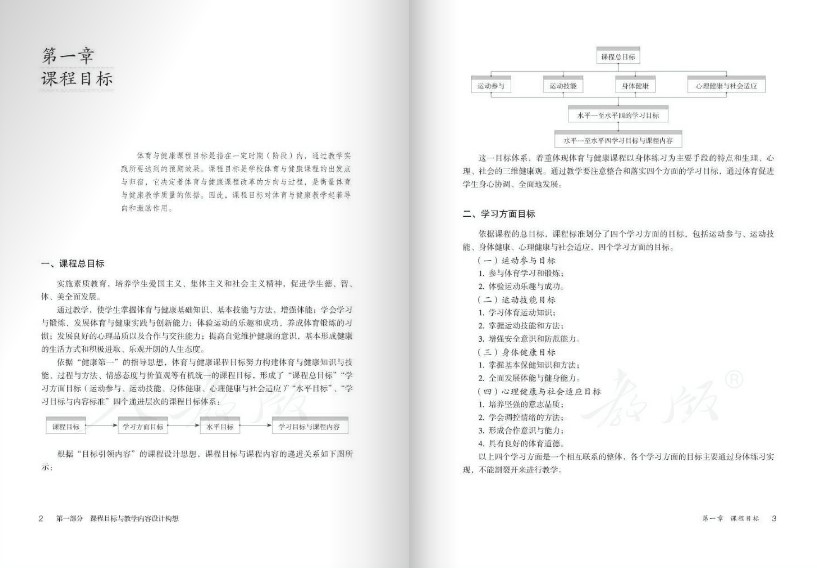 初二全一册体育与健康教师用书下载-八年级全一册体育与健康教案教师版