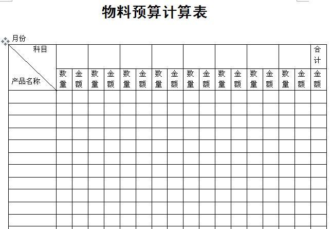 财务预算表范本下载-公司财务预算表格模板excel免费版