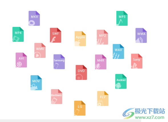 UkeySoft Video Converter(视频转换软件)