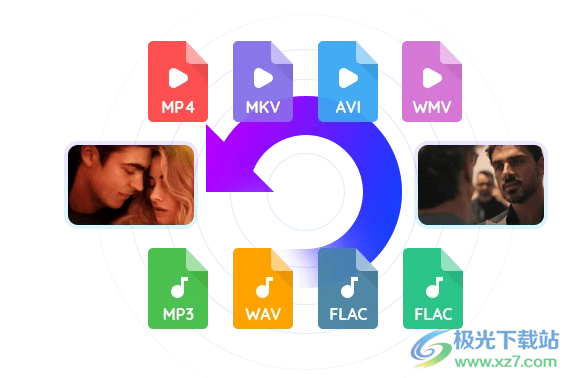 DVDFab Video Converter(视频转换器)