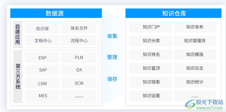 开始云盘PC版
