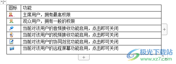 PoloMeeting(多媒体视频会议系统)