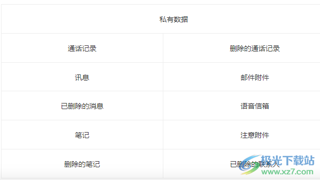 PhoneClean pro破解版(苹果手机垃圾清理软件)