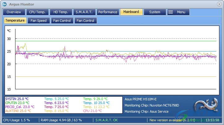 argus monitor破解版下载-硬件温度检测软件v5.0.04 免费版