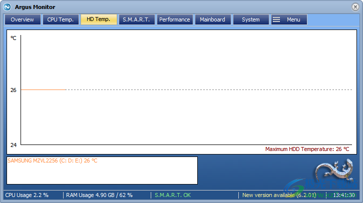 argus monitor破解版(硬件温度检测软件)