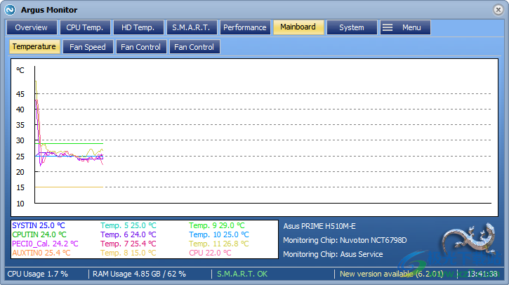 argus monitor破解版(硬件温度检测软件)