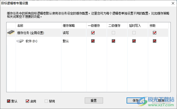 primocache完美破解版(SSD优化缓存盘增强软件)
