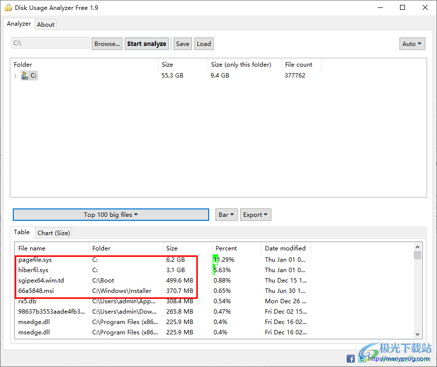 Disk Usage Analyzer Free(C盘大文件查找软件)
